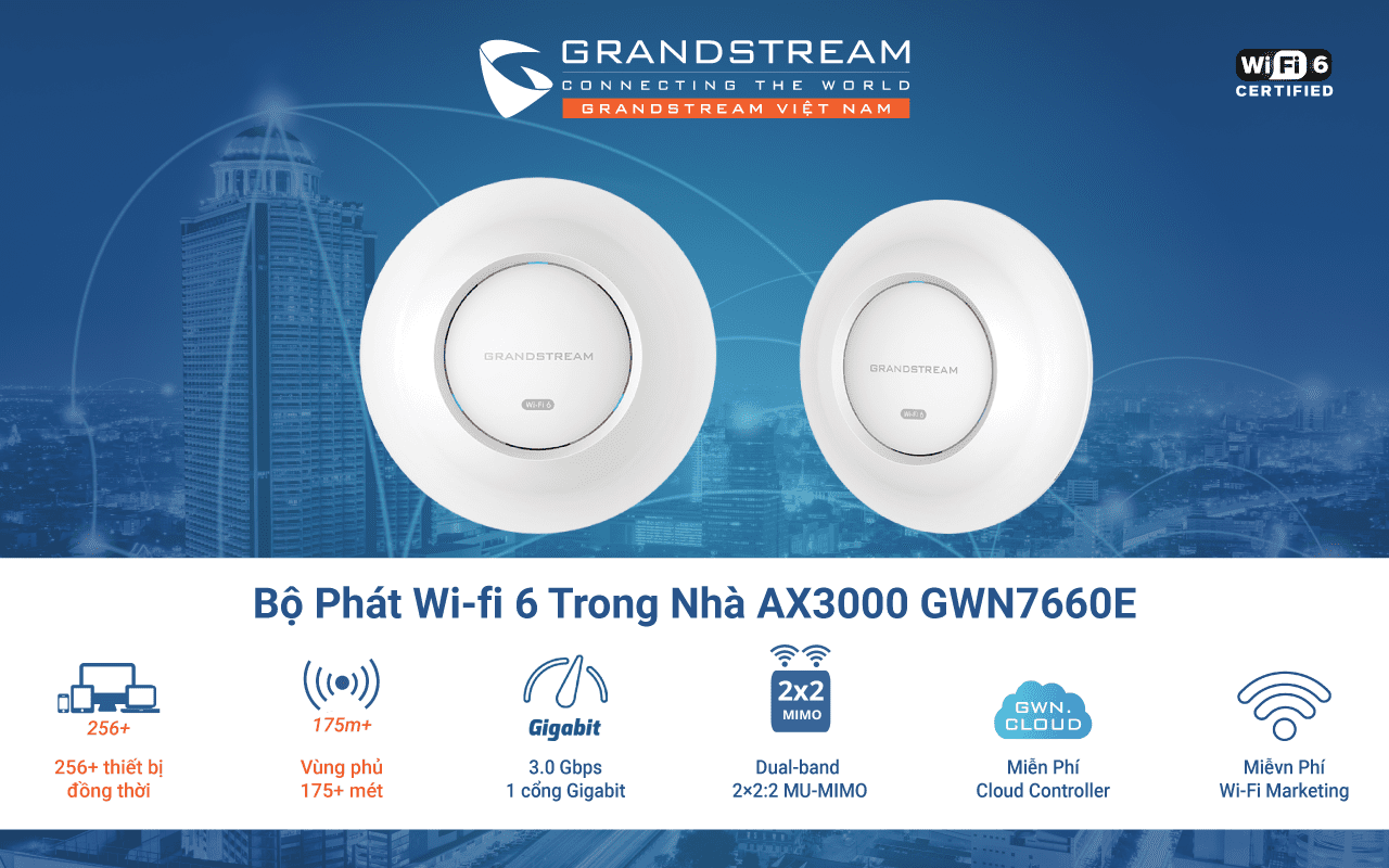 Bộ phát Wifi 6 trong nhà AX3000 Grandstream GWN7660E