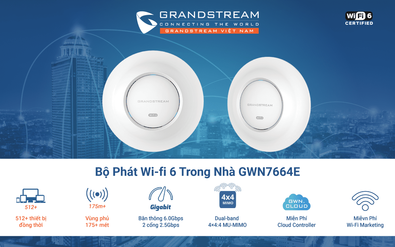 Bộ phát Wi-Fi 6 AX6000 Grandstream GWN7664E