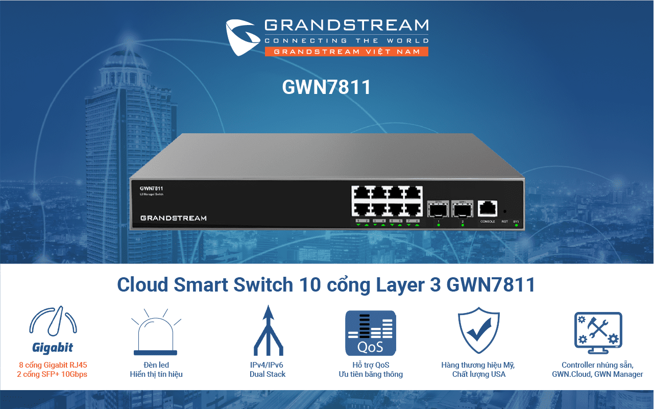 Cloud Smart Switch Layer 3 Grandstream GWN7811