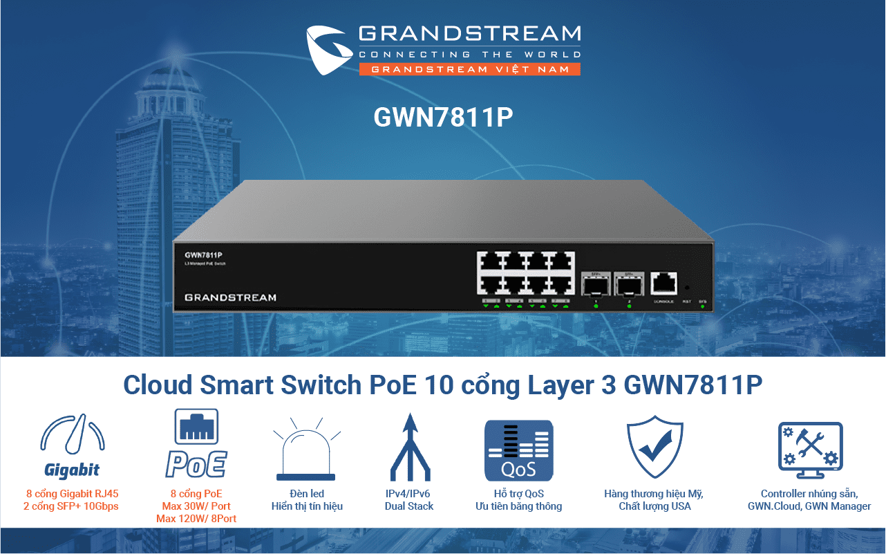 Switch PoE Layer 3 10 cổng Grandstream GWN7811P