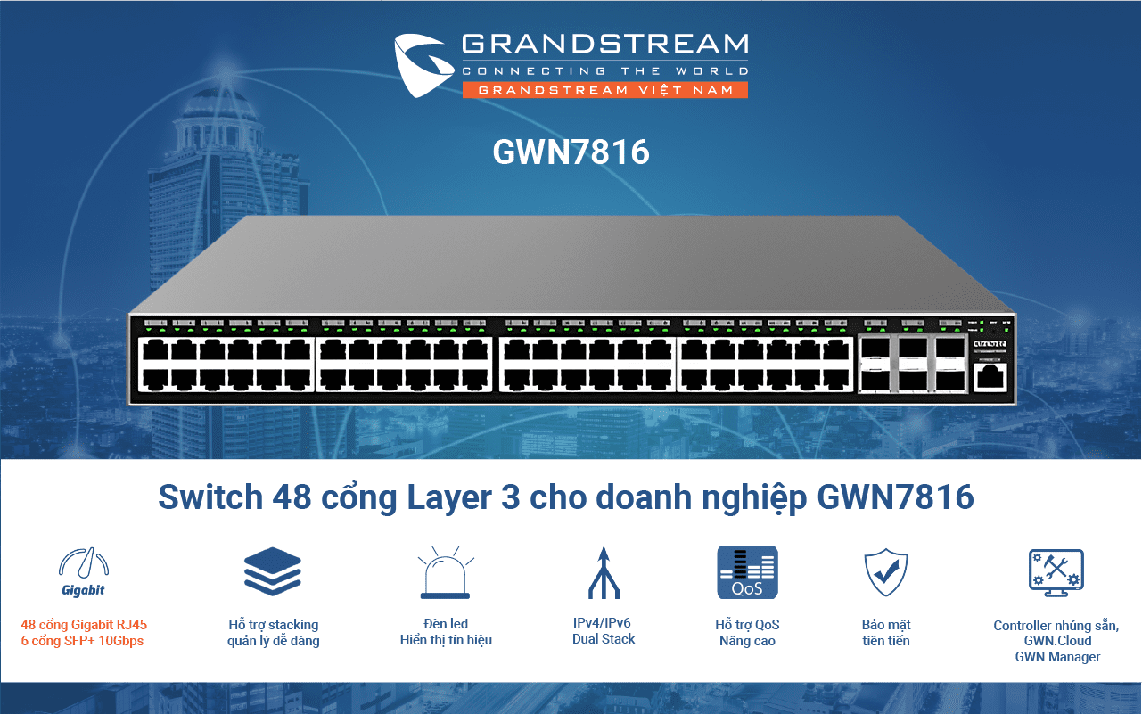 Switch 48 Cổng Layer 3 Grandstream GWN7816