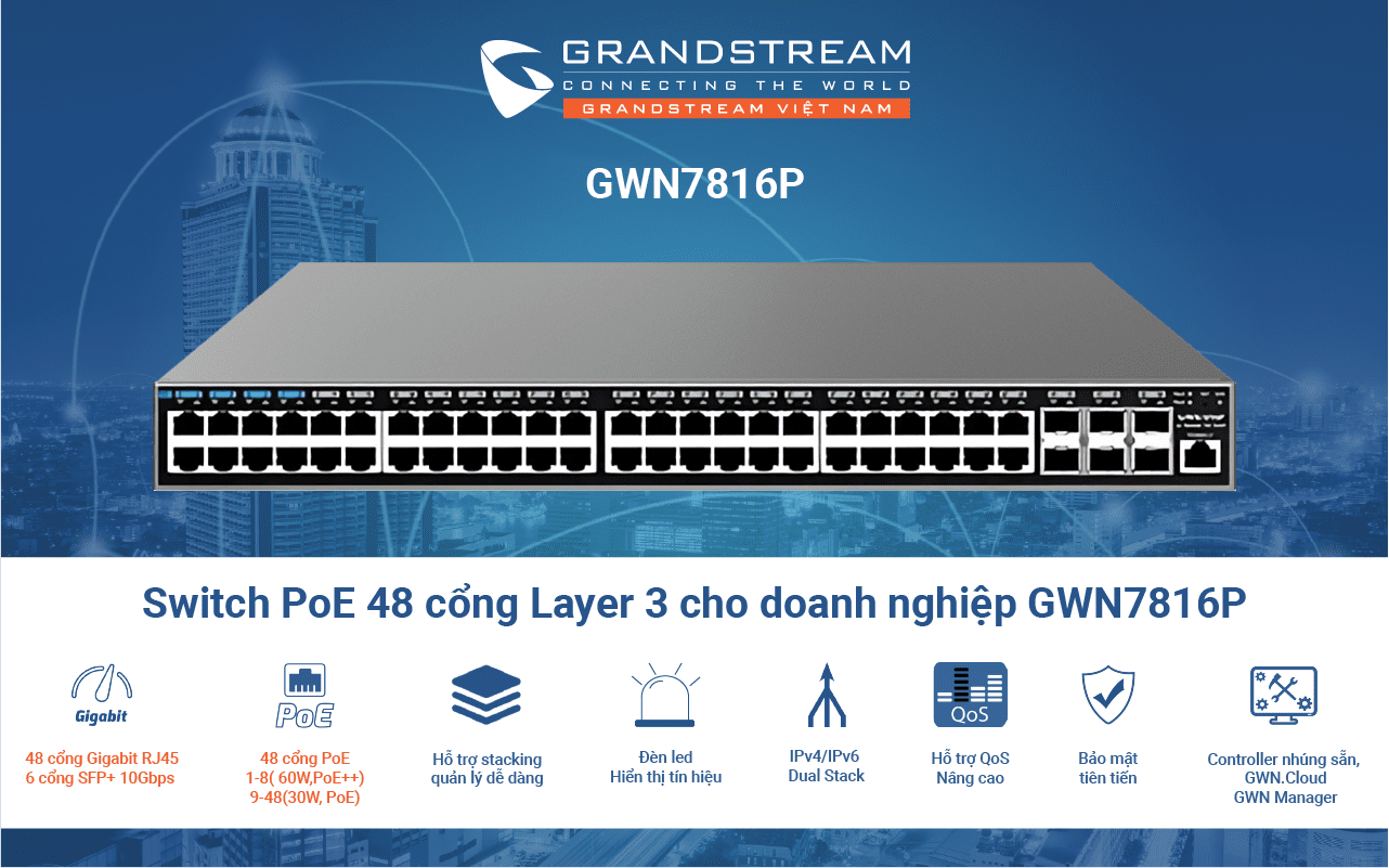 Switch 48 Cổng PoE Layer 3 Grandstream GWN7816P