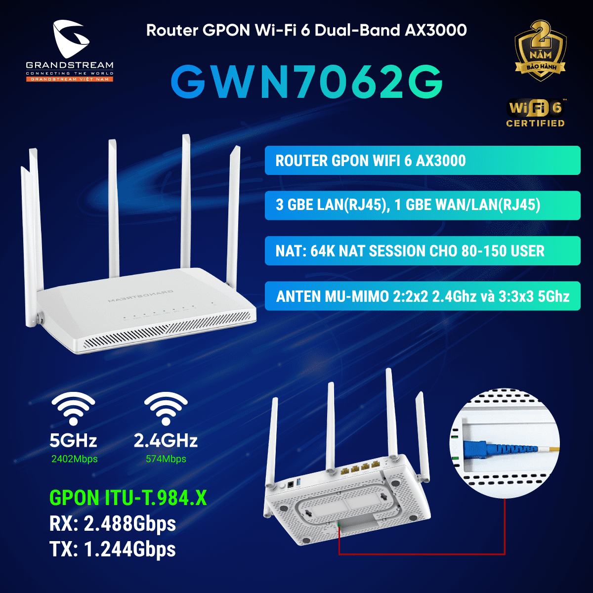  Router GPON Wifi 6 AX3000 Grandstream GWN7062G Nhiều tính năng vượt trội