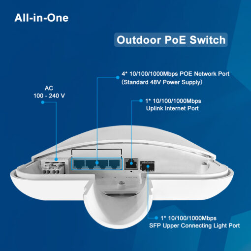 Switch Công Nghiệp Ngoài Trời GW-PoE-4G-1S 4 cổng PoE, 1 cổng SFP