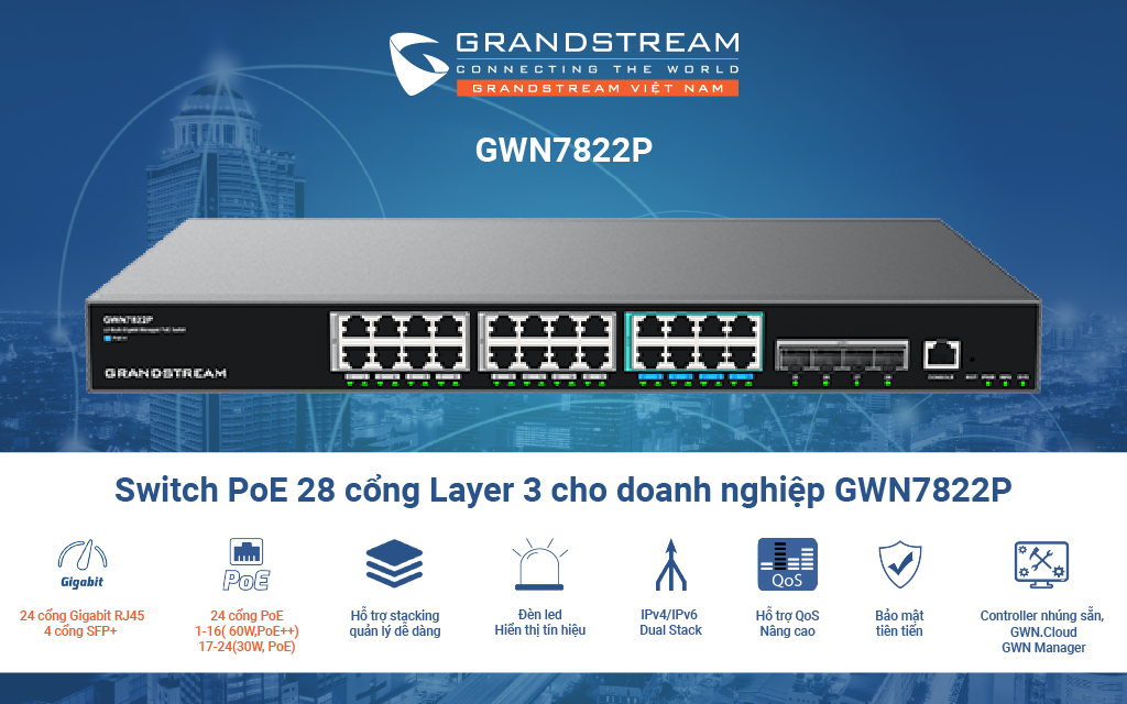 Switch PoE Layer 3 Grandstream GWN7822P 24 cổng 2.5GbE, 4 cổng SFP+