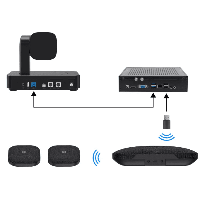 Bộ Thiết Bị Hội Nghị Truyền Hình P06U4A+Gau7 8 Bộ Thiết Bị Hội Nghị Truyền Hình P06U4A+GAU7 - Ảnh 8