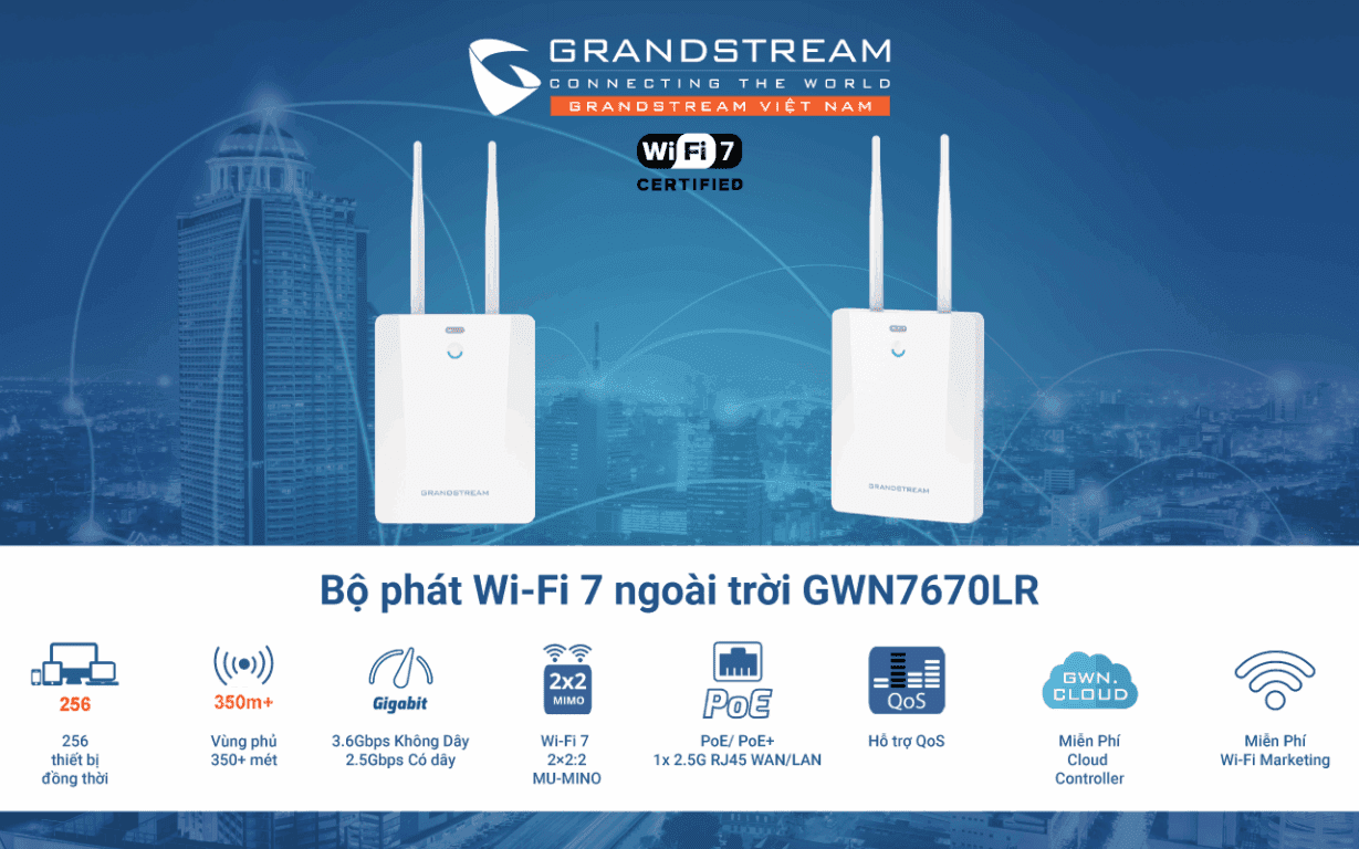 Grandstream GWN7670LR Bộ phát Wi-Fi 7 ngoài trời