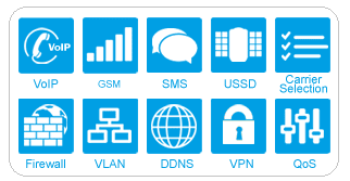 Card GSM