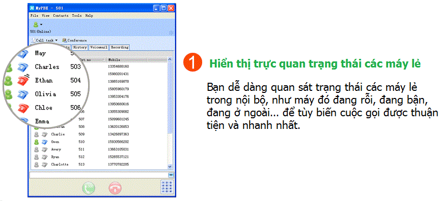 Quản lý số máy lẻ