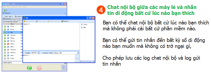 Quản lý số máy lẻ